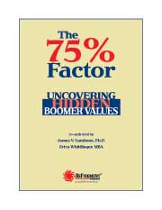 Image of "The 75% Factor" report